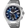 Hot Citizen Super Titanium Chrono