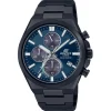 Edifice Casio Classic< Zegarki Męskie