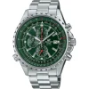 Best Edifice Casio Classic
