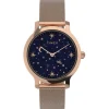 Hot Timex Trend